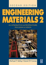 engineering materials volume 2 pdf, engineering materials volume 1 & 2, constitutive equations for engineering materials volume 2, engineering materials volume 2, engineered materials handbook volume 2 engineering plastics