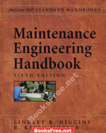 [PDF] Maintenance Engineering Handbook by Lindley R. Higgins