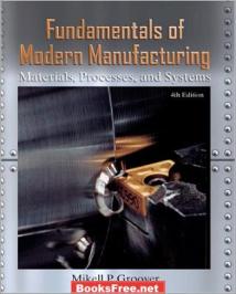 [PDF] Fundamentals of Modern Manufacturing Materials, Process and Systems