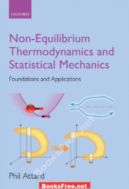 Non-Equilibrium Thermodynamics and Statistical Mechanics