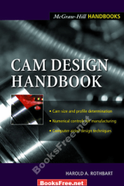 CAM Design Handbook By Harold A Rothbart