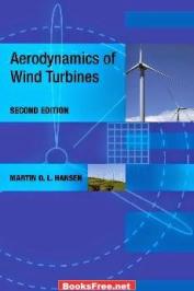 Aerodynamics of Wind Turbines by Martin O.L. Hansen