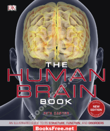 [PDF] The Human Brain Book by Rita Carter
