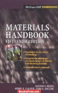 Materials Handbook by George Stuart Brady