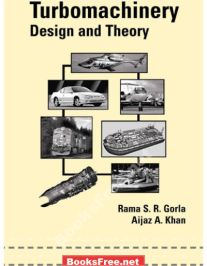[PDF] Turbomachinery Design and Theory