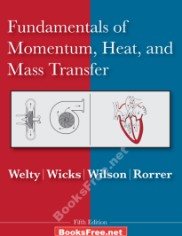 Fundamentals of Momentum Heat and Mass Transfer