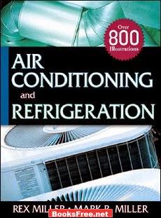 Air Conditioning and Refrigeration by Rex Miller, Mark R. Miller
