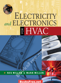 Electricity and Electronics for HVAC by Rex Miller and Mark R. Miller