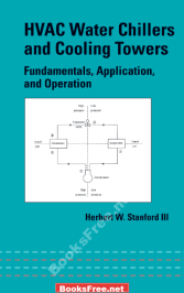 [PDF] HVAC Water Chillers and Cooling Towers by Stanford