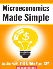 [PDF] Microeconomics Made Simple Basic Principles Explained in 100 Pages or Less