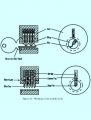 [PDF] MIT Guide to Lock Picking by Theodore T. Tool